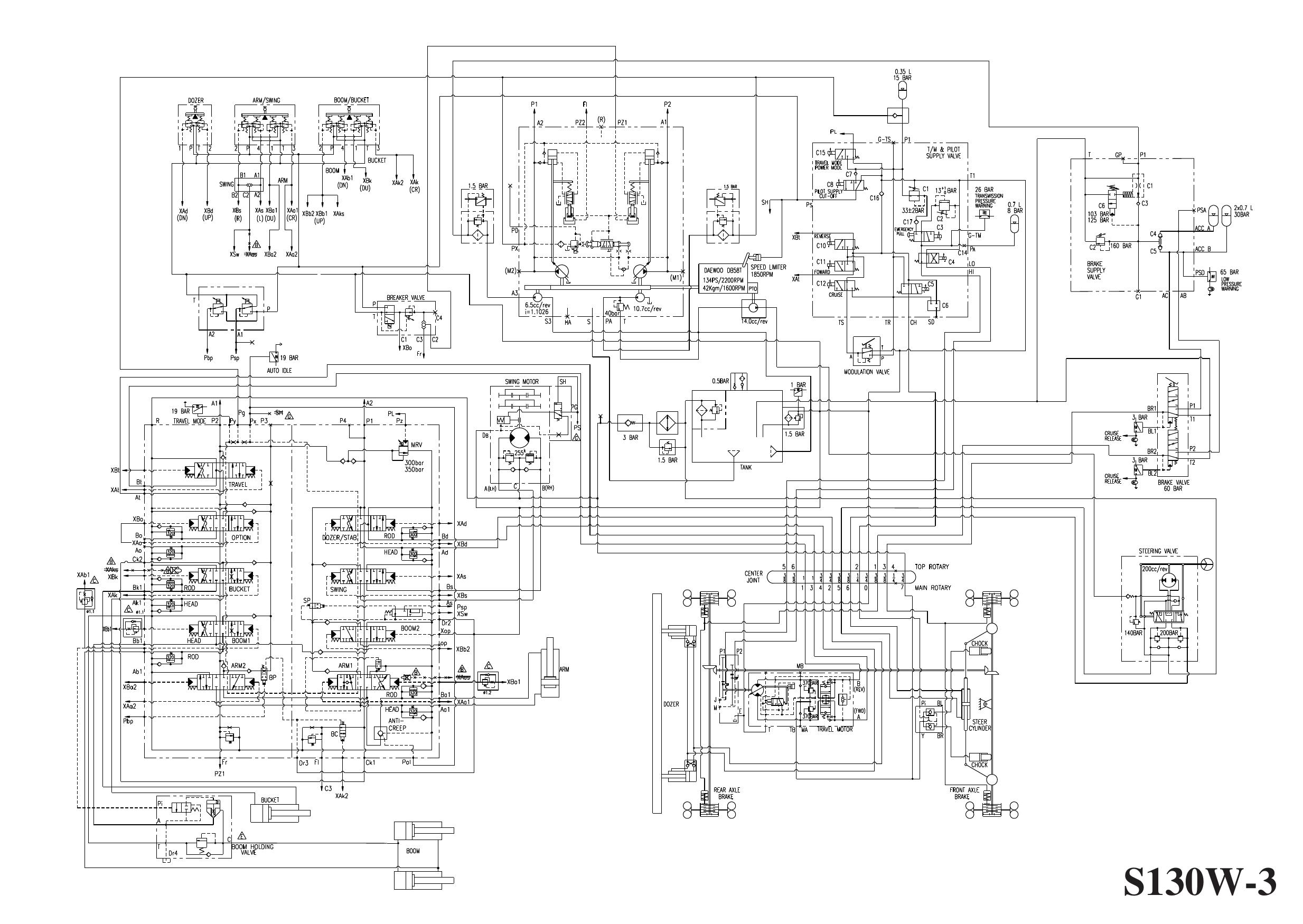 S130W-3 HYDRAULIC CIRCUIT DIAGRAM Schematic Daewoo Doosan